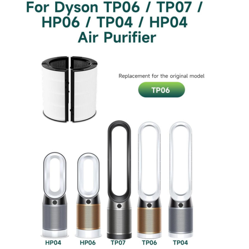 2-IN-1 Filter Replacement Comp - Dyson Fan Am07 review and price